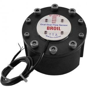 Oval Gear Flow Sensor - Beirut ElectroCity